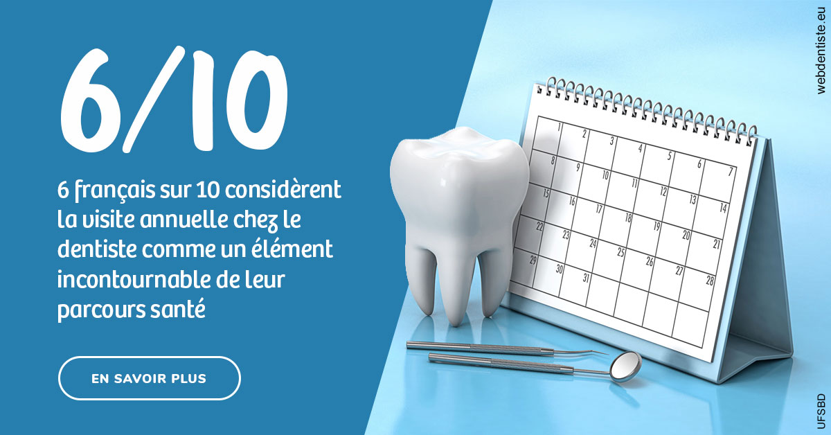 https://www.orthodontiste-charlierlaurent.be/Visite annuelle 1