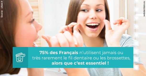 https://www.orthodontiste-charlierlaurent.be/Le fil dentaire 3