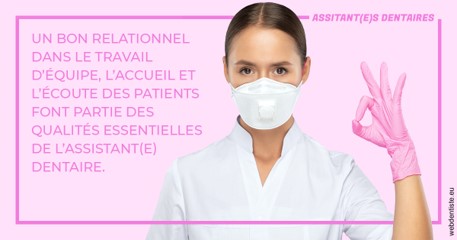 https://www.orthodontiste-charlierlaurent.be/L'assistante dentaire 1