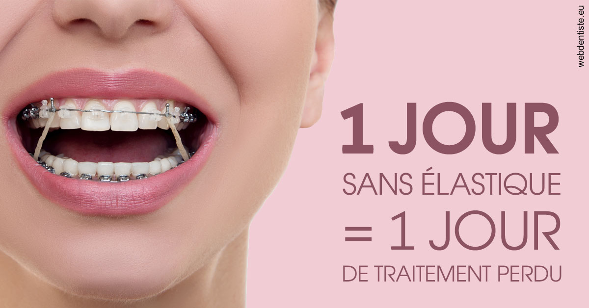 https://www.orthodontiste-charlierlaurent.be/Elastiques 2